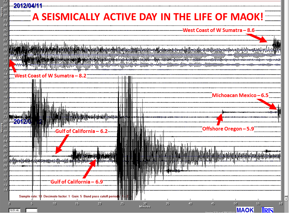 MAOK Seismograph, April 11, 2012